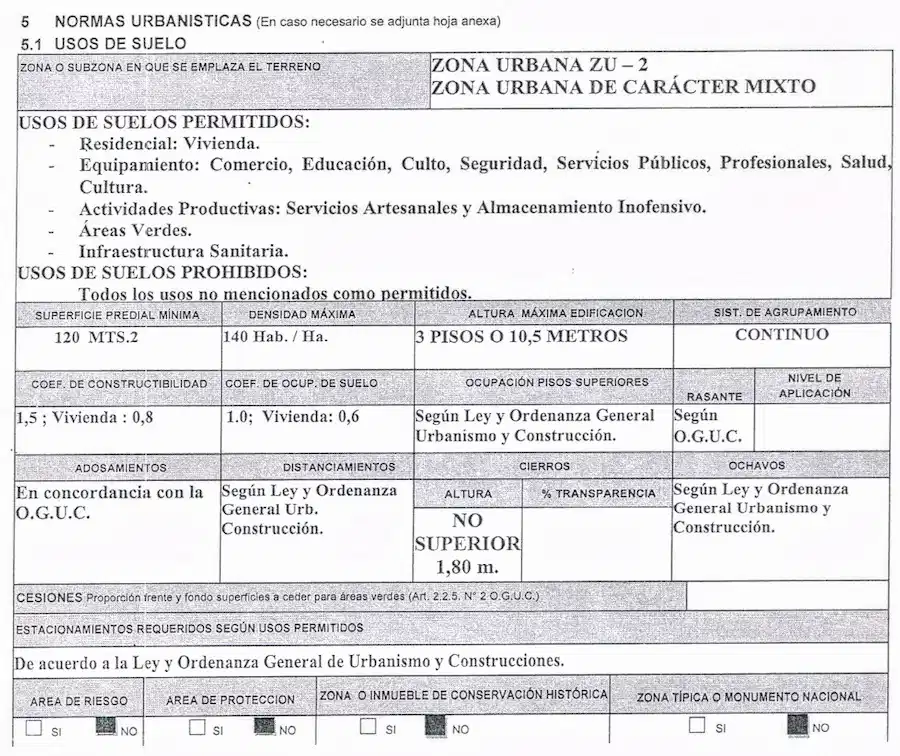 Certificado de Informaciones Previas, usos permitidos para terreno comercial en Chimbarongo